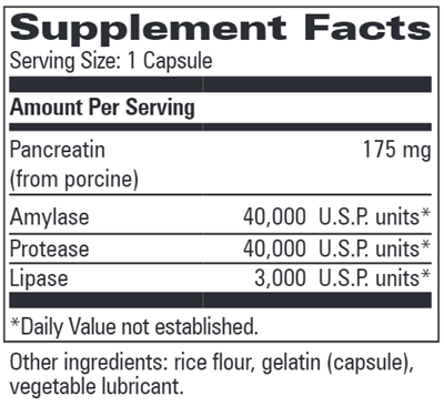 Pan 5X (Progressive Labs) Supplement Facts