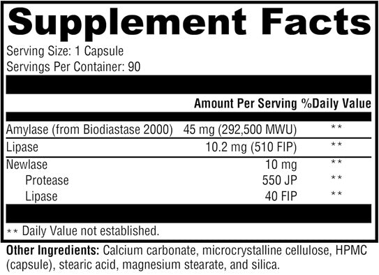 PanXyme pH (Xymogen) Supplement Facts