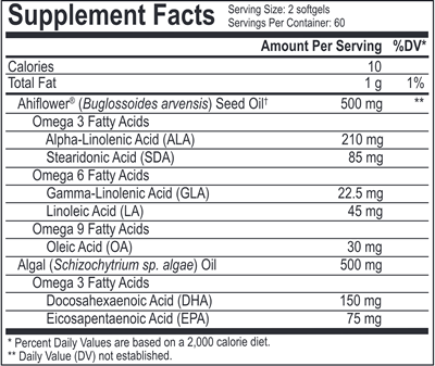 Phyto EFA (Energetix) Supplement Facts