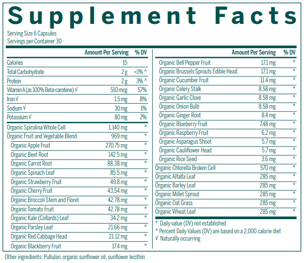 Phyto Greens Capsules