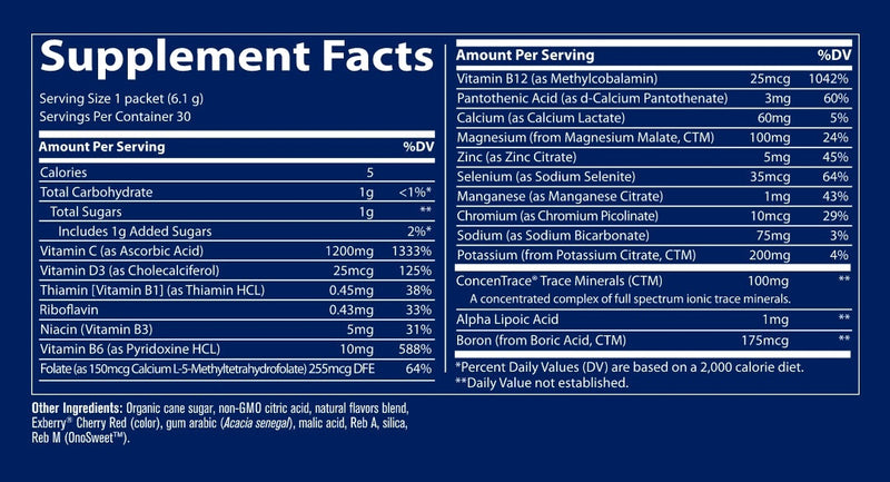 power pak electrolyte cranberry (trace minerals research) supplement facts