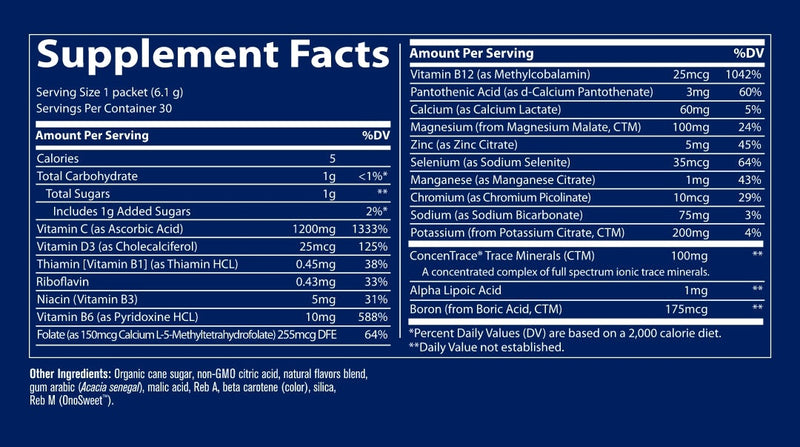 power pak tangerine (trace minerals research) supplement facts