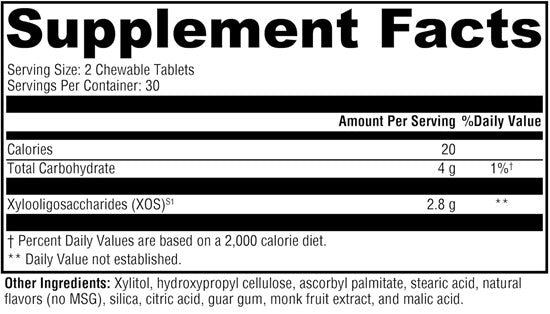 PrebioMax Natural Sour Apple (Xymogen) Supplement Facts