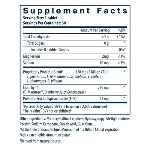 pro-women vital nutrients supplement facts