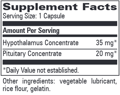 Prolan-H (Progressive Labs) Supplement Facts