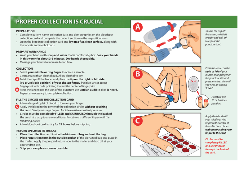 FoodSafe Basic Panel Instructions
