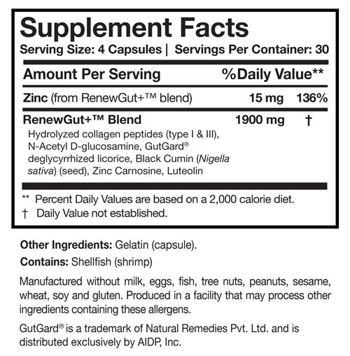 RenewGut+ Researched Nutritionals supplement facts