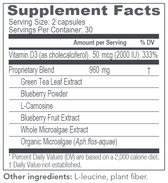 Renew New Earth supplement facts