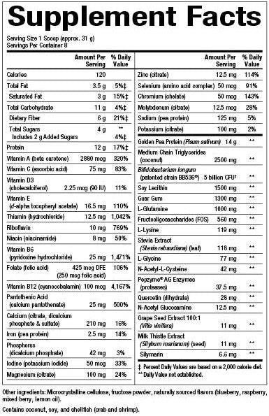 RevitalX supplement facts