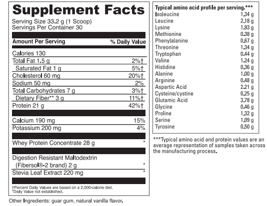 right whey creamy vanilla davinci labs supplement facts