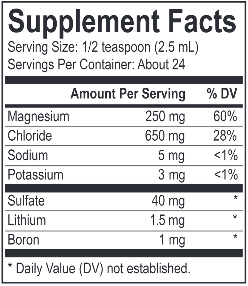 SpectraMin (Energetix) Supplement Facts