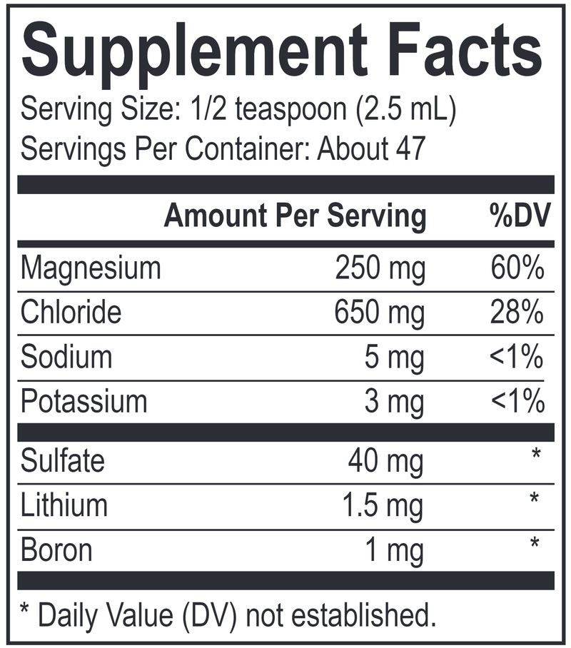 SpectraMin 4oz (Energetix) Supplement Facts