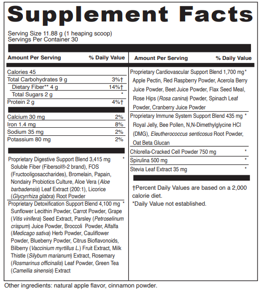 spectra greens davinci labs supplement facts