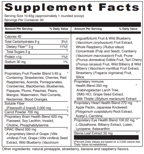 spectra reds davinci labs supplement facts