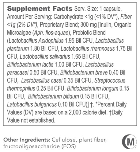 Spectrabiotic New Earth supplement facts