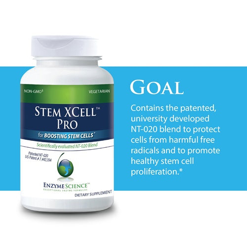 Stem XCell Pro - Enzyme Science