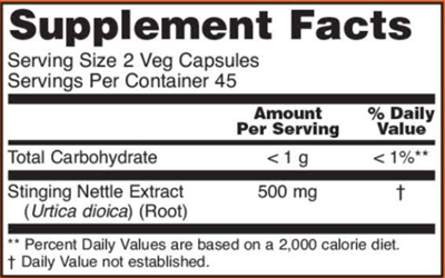 Stinging Nettle Root Extract 250 mg (NOW) Supplement Facts