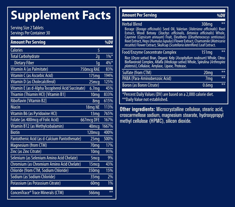 stress-x (trace minerals research) supplement facts