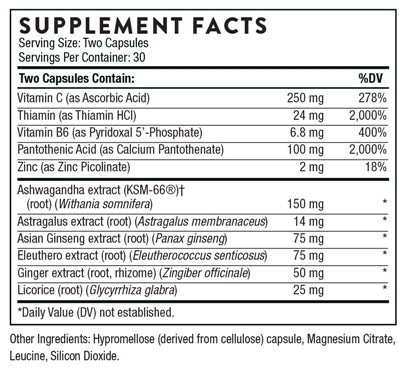 Stress Balance (formerly Phytisone) Thorne supplements