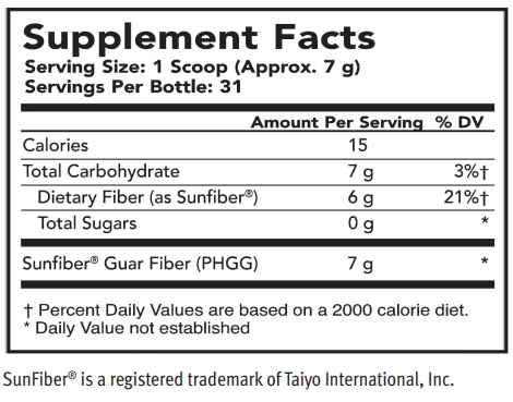 SunFiber - Master Supplements (US Enzymes / Tomorrow's Nutrition PRO) supplement facts