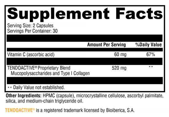 SynovX Tendon & Ligament (Xymogen) Supplement Facts