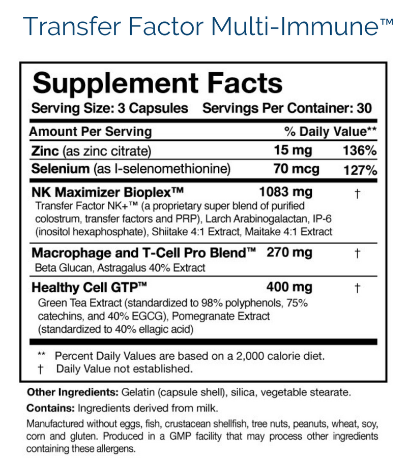 Transfer Factor Multi-Immune supplement facts