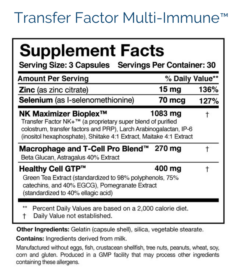 Transfer Factor Multi-Immune supplement facts