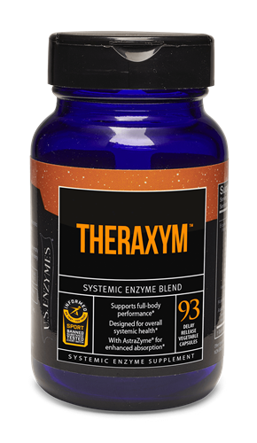 THERAXYM Master Supplements (US Enzymes)