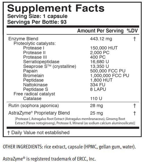 THERAXYM Master Supplements (US Enzymes) supplement facts