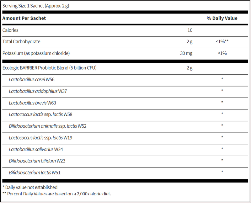 target gb-x sfi health supplement facts