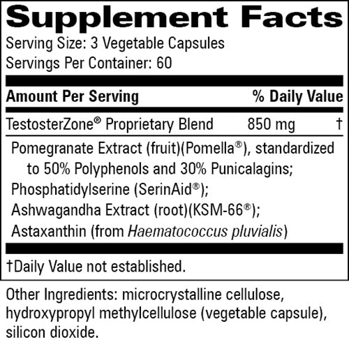 TestosterZone Progressive Labs supplement facts