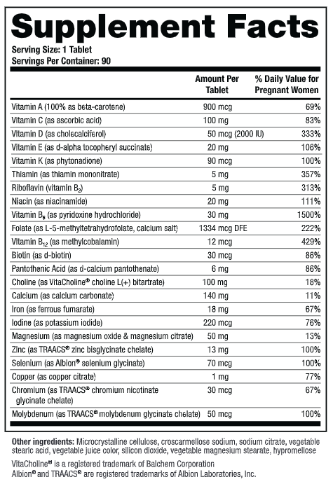 TheraNatal Core Preconception (Theralogix) supplement facts