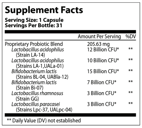 Buy TheralacPRO Master Supplements