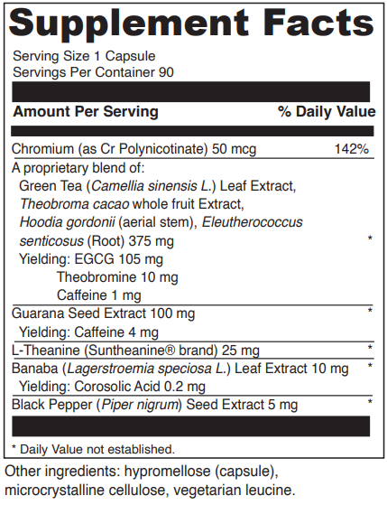 thermoset davinci labs supplement facts