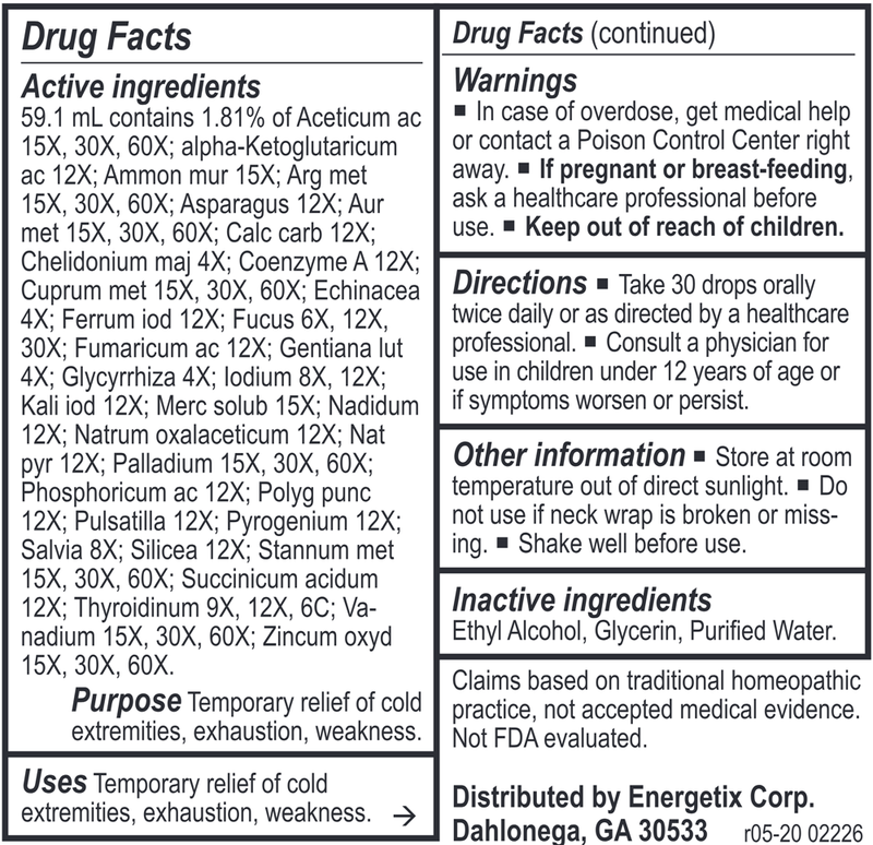 Thyro-Chord (Energetix) Drug Facts