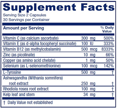 ThyroFem Vitanica supplements