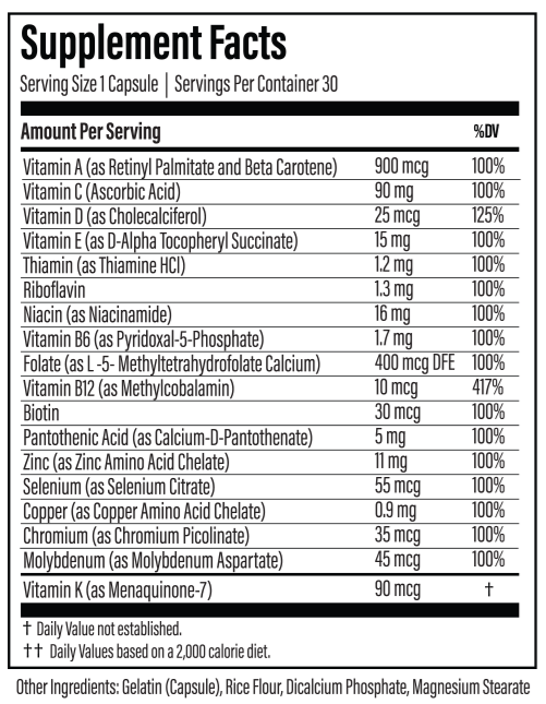 Thyroid Daily (Thyroid Specific Formulations) supplement facts