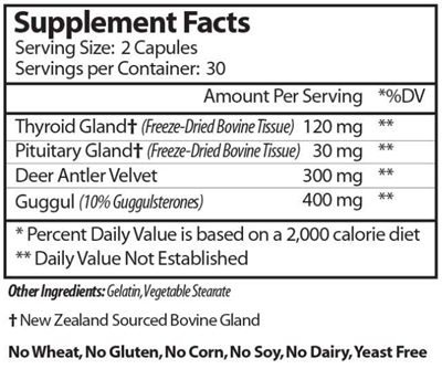 Thyroid Pituitary Plus Vinco supplements