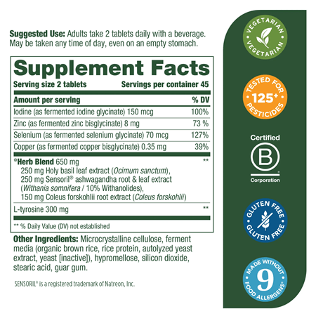 Thyroid Strength 90ct (MegaFood) supplement facts