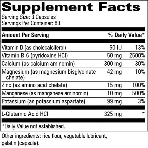 Trace-Min Progressive Labs supplement facts