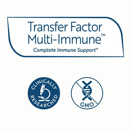 Transfer Factor Multi-Immune Label