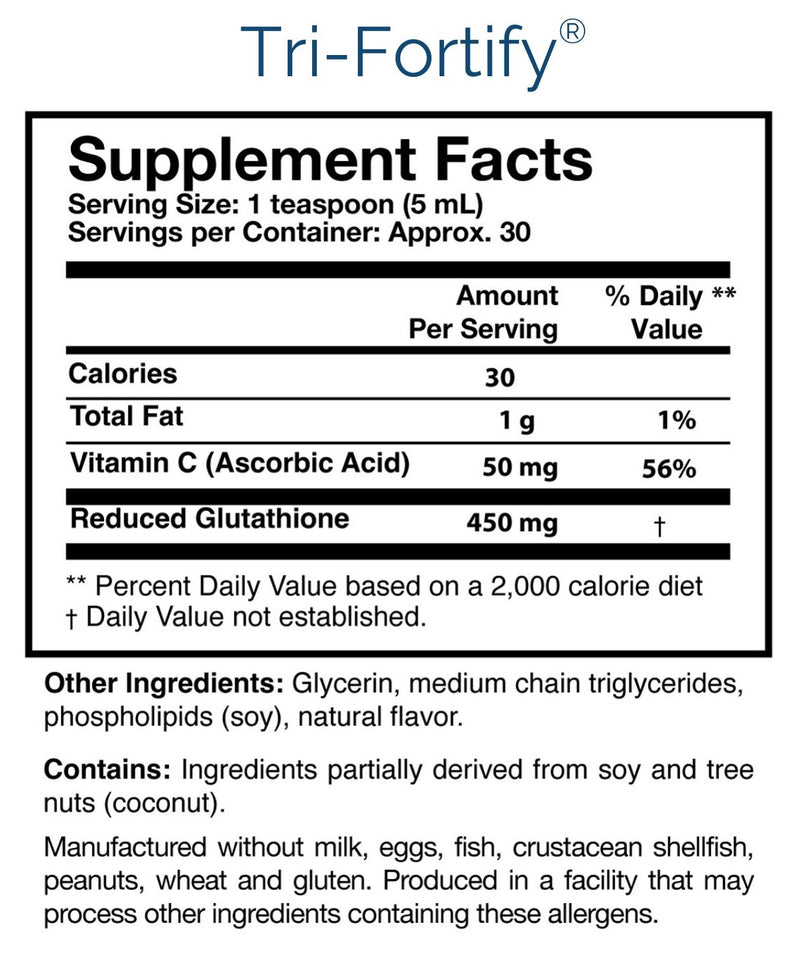 Tri-Fortify supplement facts