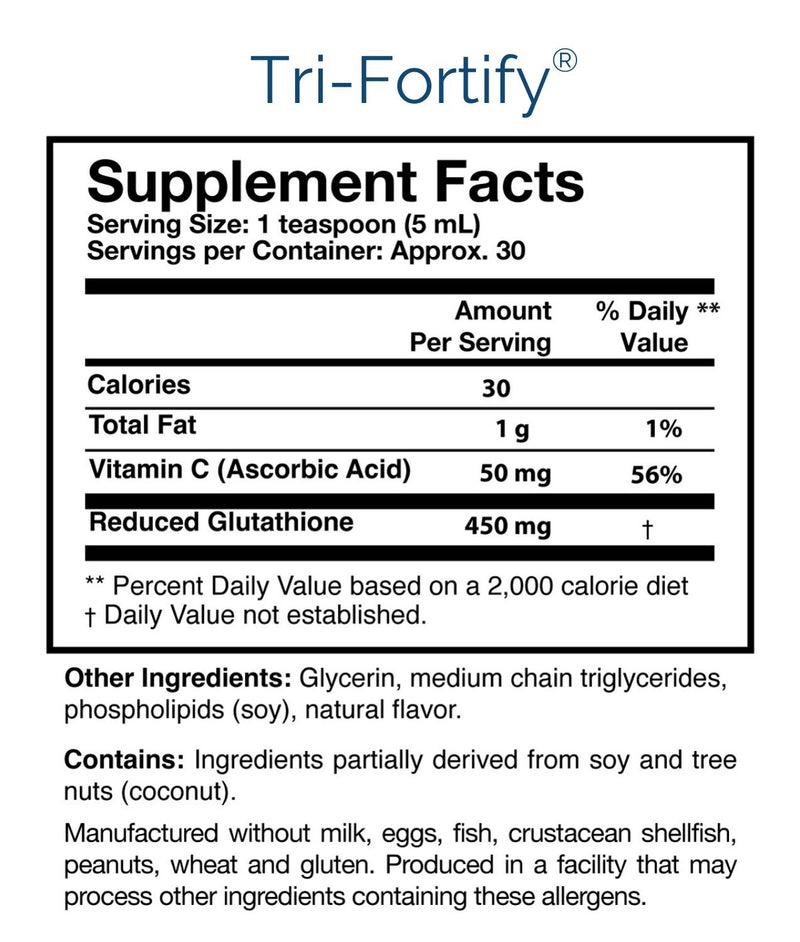 Tri-Fortify supplement facts