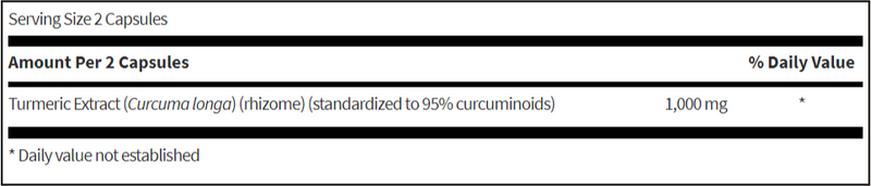 Turmeric Extract