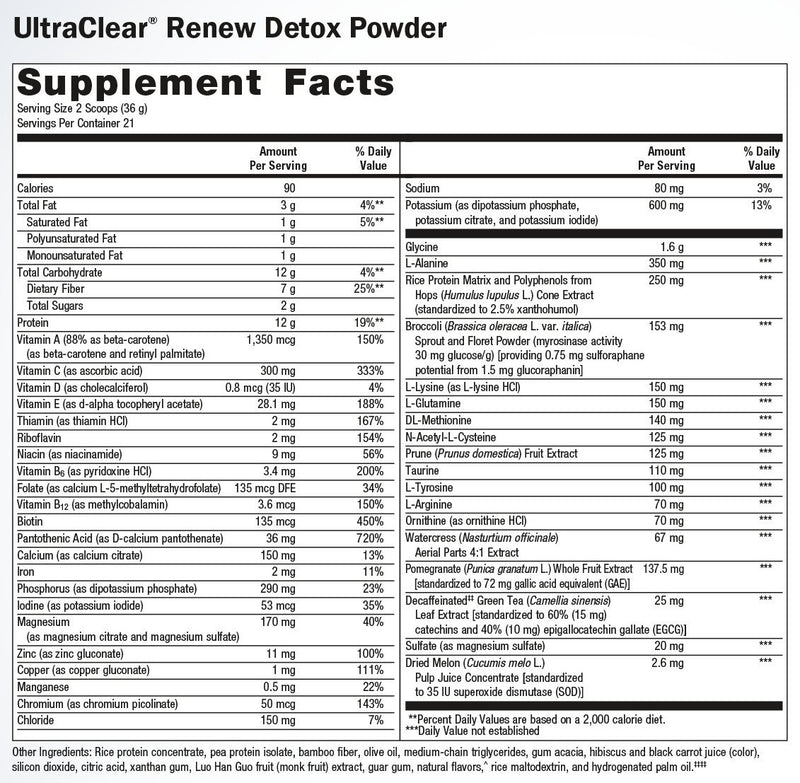 ultraclear metagenics supplement facts