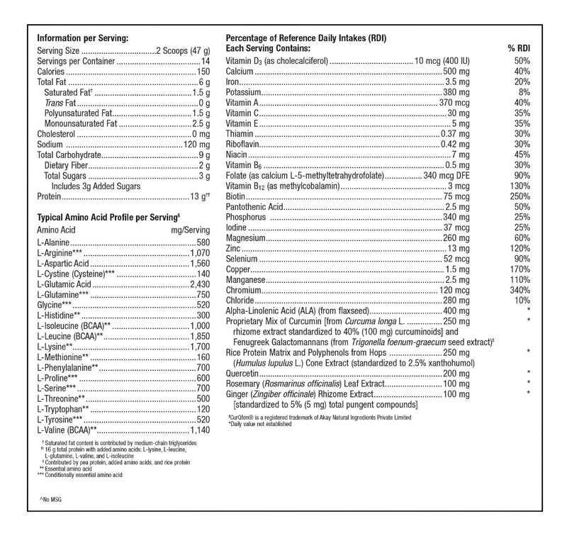 UltraInflamX Plus 360 Orange (Metagenics) Supplement Facts