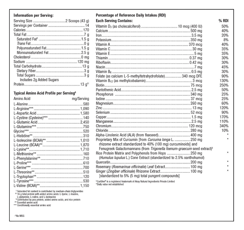 UltraInflamX Plus 360 Original Spice (Metagenics) Supplement Facts