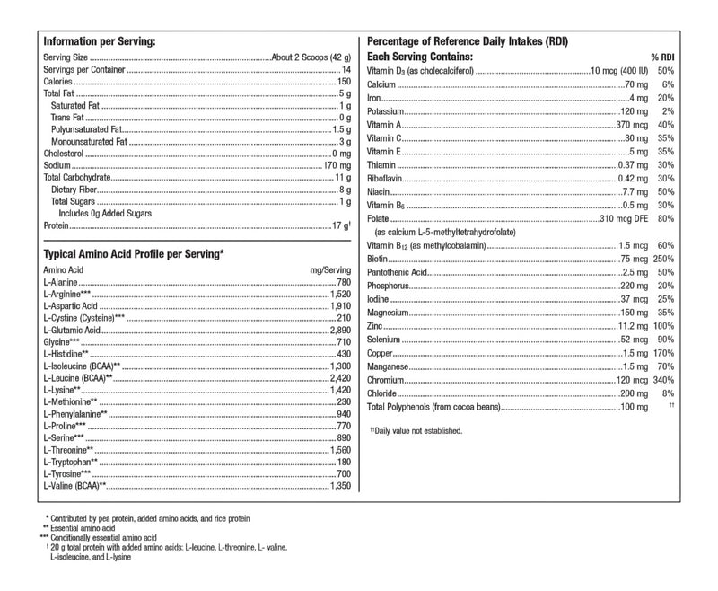 UltraMeal Adv Protein French Vanilla (Metagenics) Supplement Facts