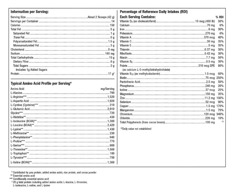 UltraMeal Advanced Protein Dutch Chocolate (Metagenics) Nutrition Facts