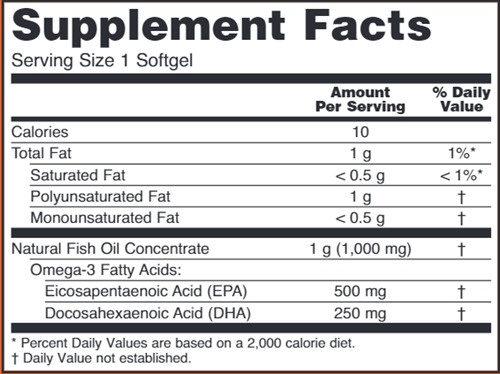 Ultra Omega-3 (NOW) Supplement Facts